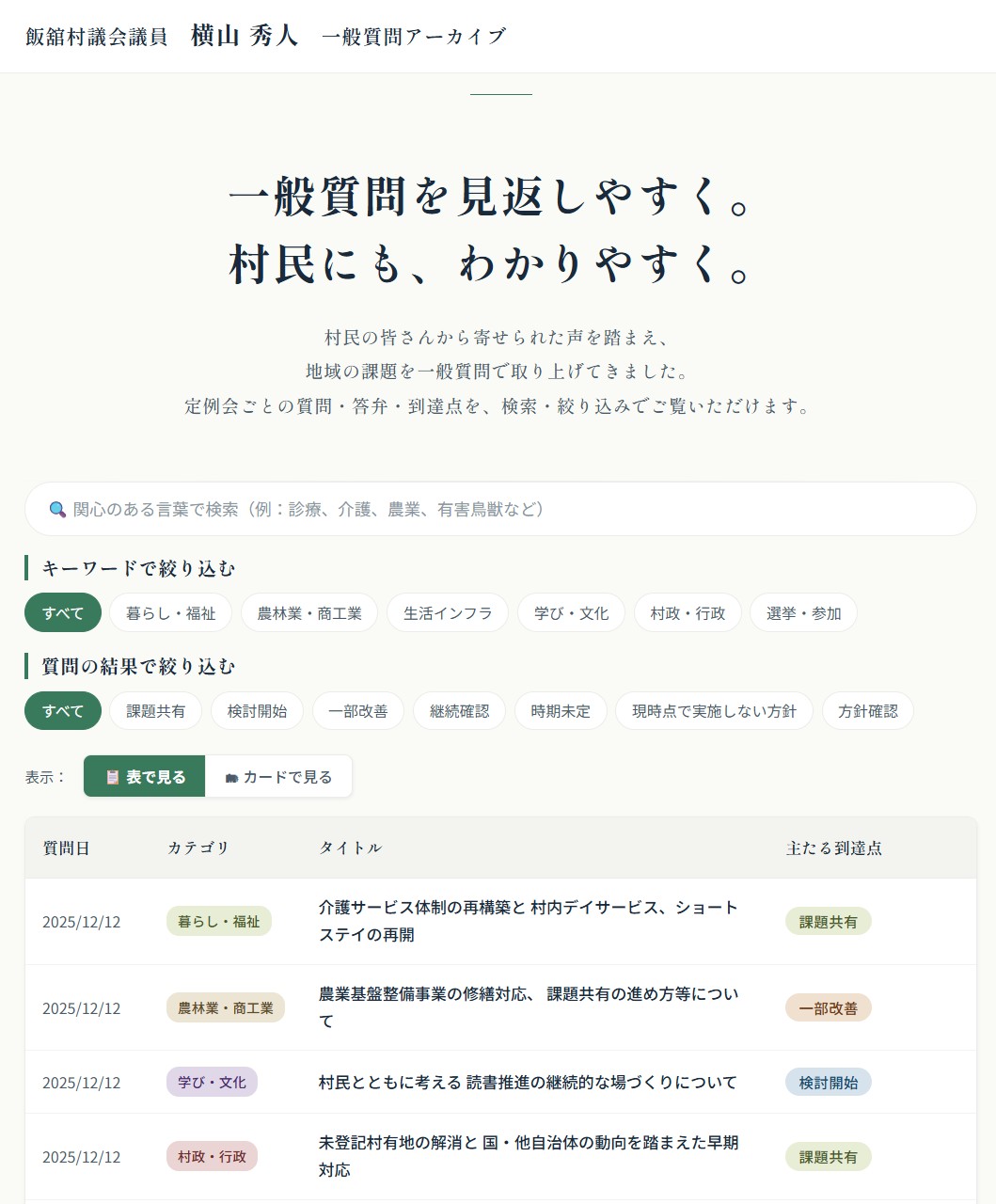飯舘村議会議員 横山秀人 一般質問アーカイブの実例
